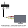 Cabo Hdmi Para Vídeo + Aúdio Fca-21 Feasso Novo