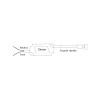 Driver Para Painel Led 45W Bivolt Branco Blumenau 15330004