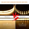 Metro Fita Led Cob 14W 4000K 220V Ip44 8Mm Ft-5859 Astraled