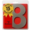 Numero 