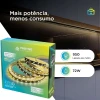 Smart Fita Led Multi Temperatura 5m 950lm/m Wi-Fi Positivo Smart Fita Led Multi Temperatura 5m 950lm/m Wi-Fi Positivo